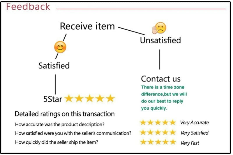 Shestyle Backless Black Pencil Dress