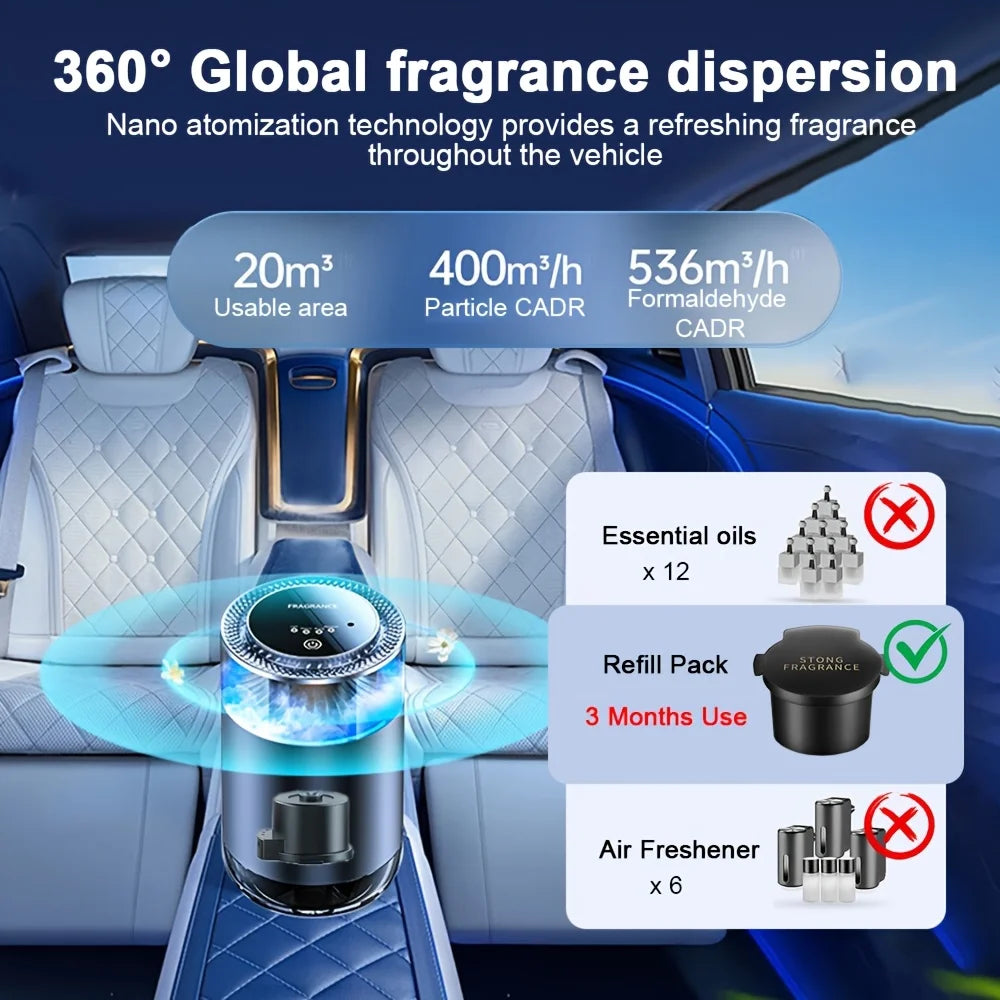 Smart Car Air Aromatherapy Diffuser Rechargeable Car Air Freshener
