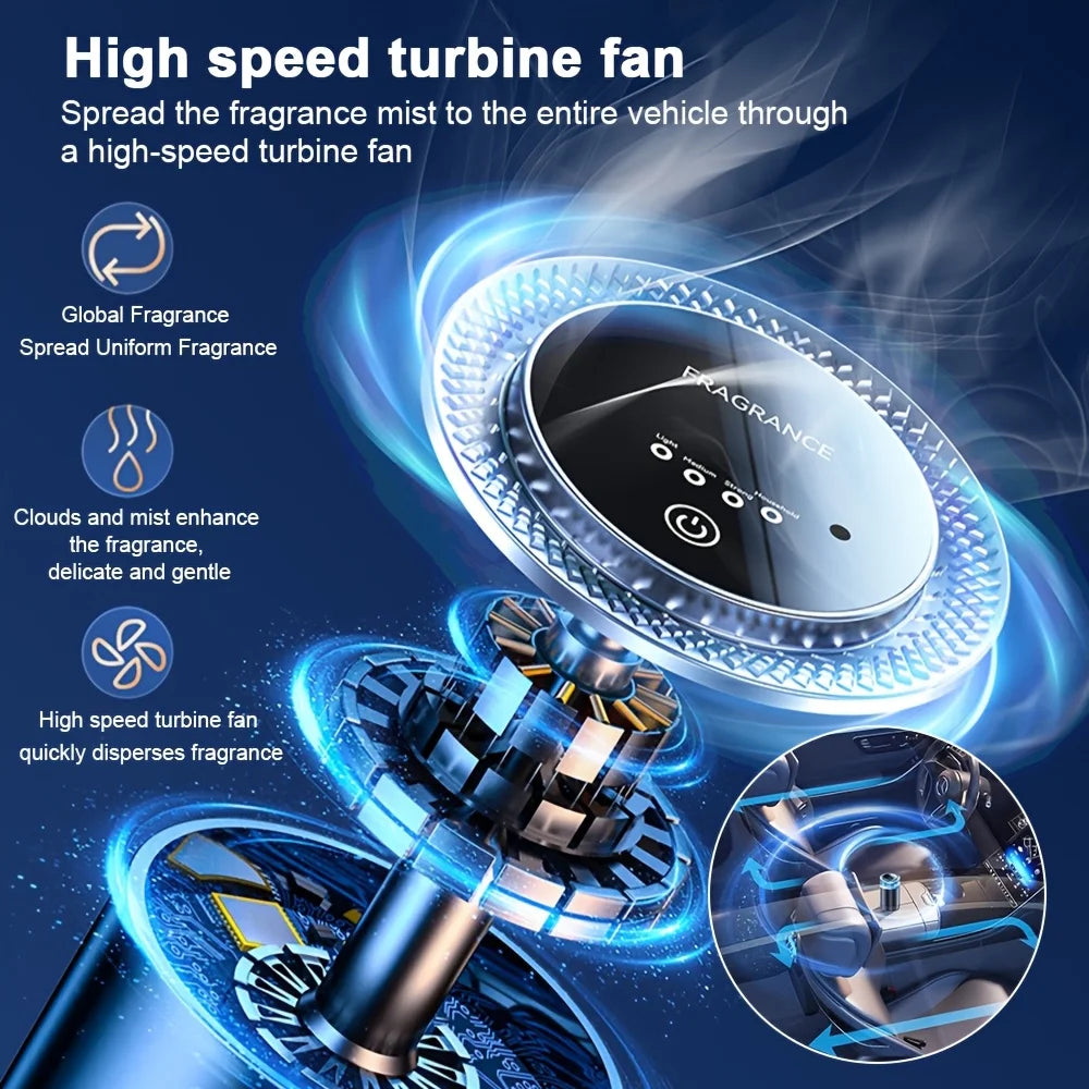 Smart Car Air Aromatherapy Diffuser Rechargeable Car Air Freshener