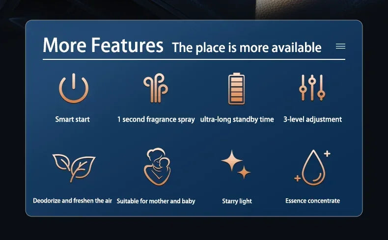 Car Air Freshener Smart Fragrance Diffuser