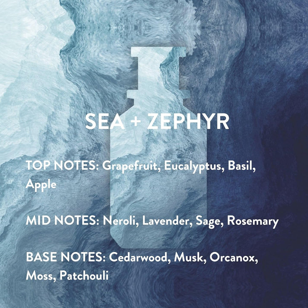 Michael Malul Sea + Zephyr Eau de Parfum for Men - 100ml | 3.4oz