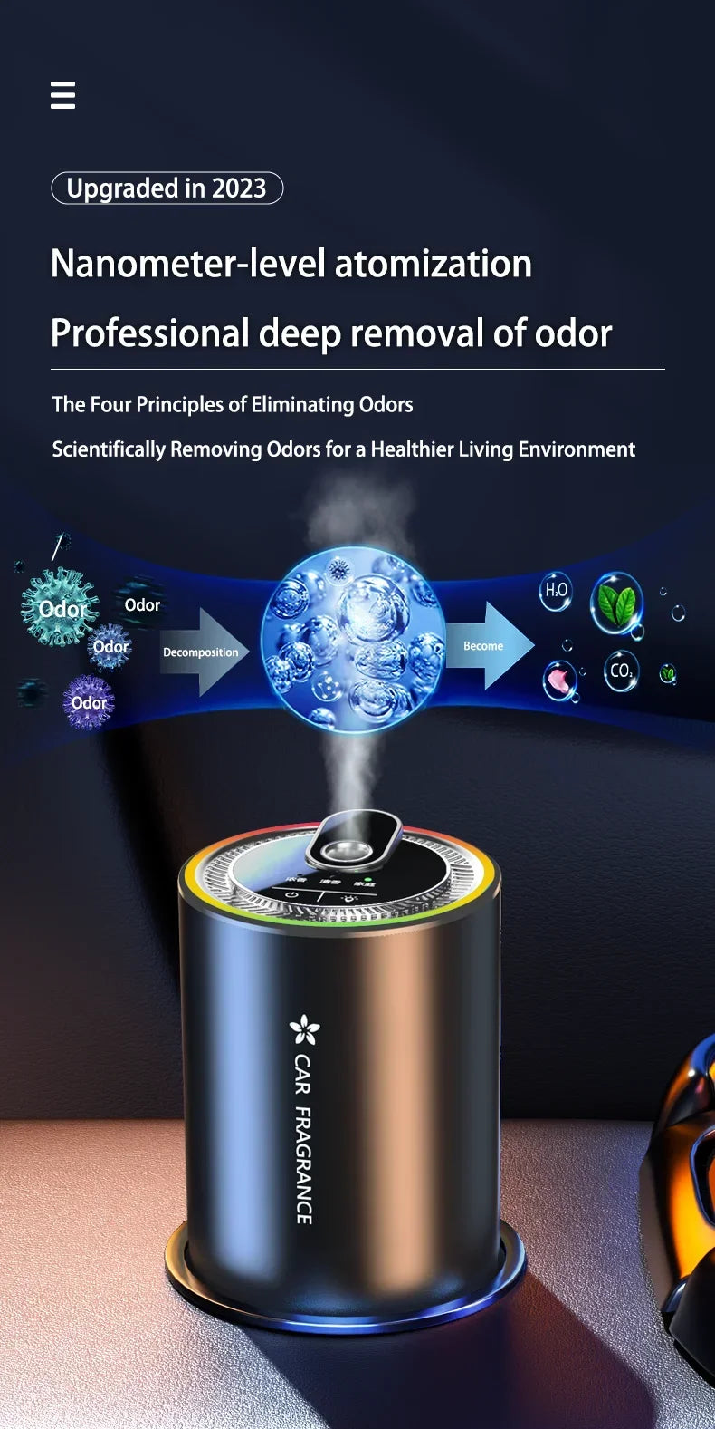 Car Air Freshener Smart Fragrance Diffuser