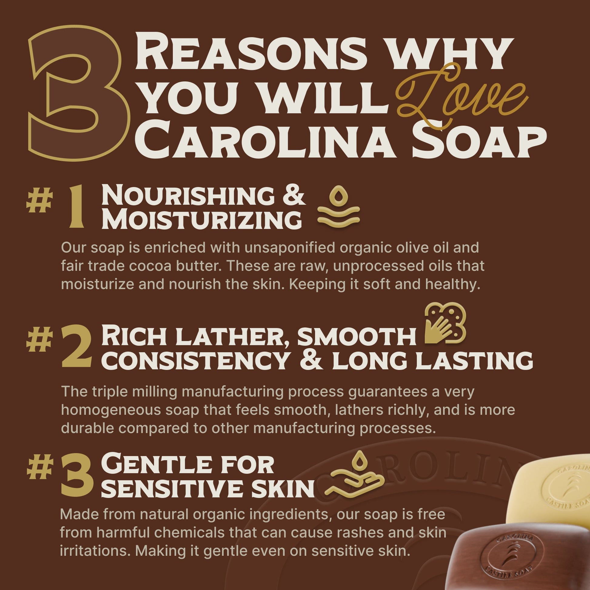 Castile Bar Soap - Gentle Unscented Carolina Castile Soap