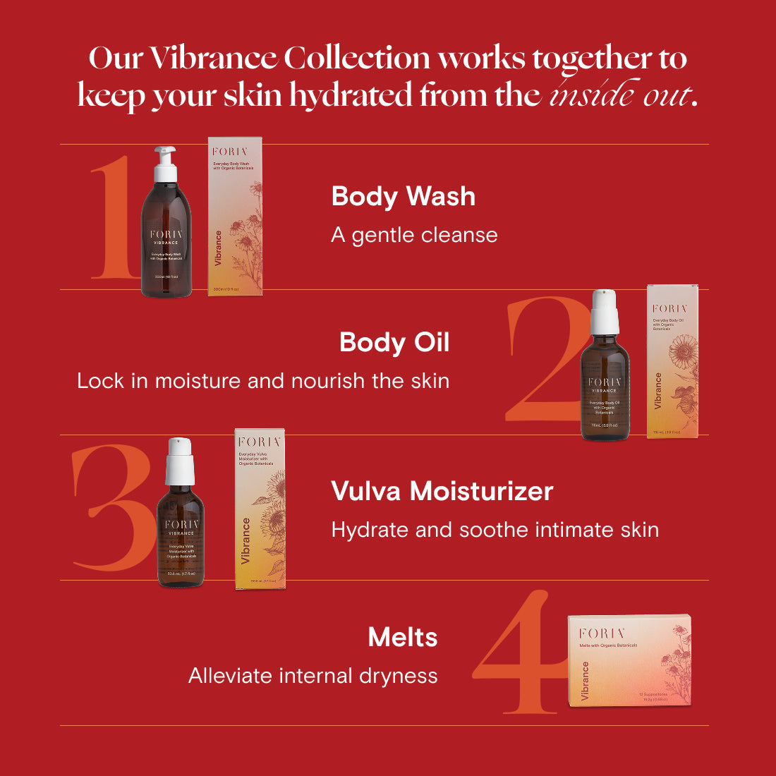 Everyday Body Wash with Organic Botanicals Foria