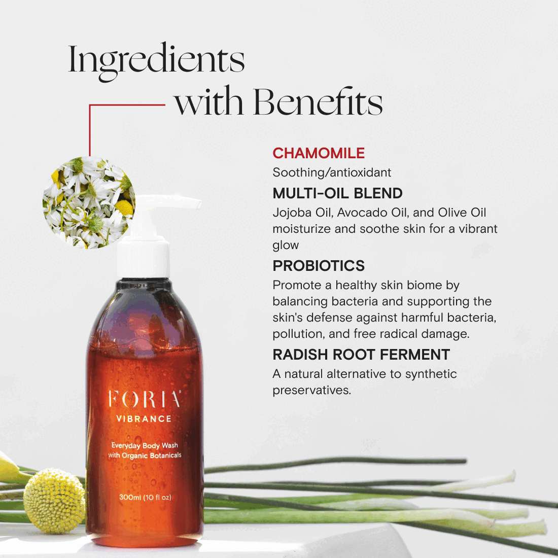 Everyday Body Wash with Organic Botanicals Foria