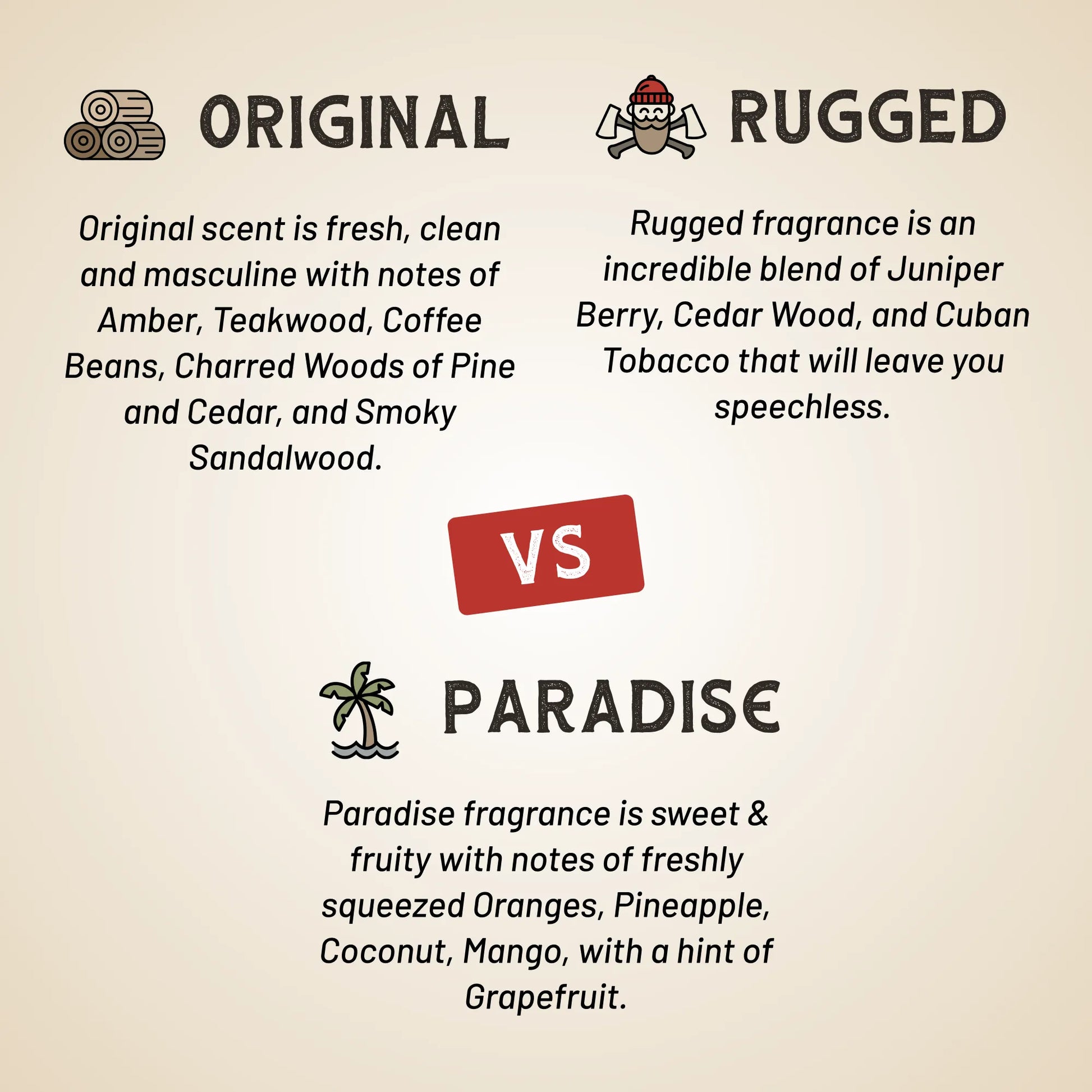 Beast Wash Shower Set Johnny Slicks