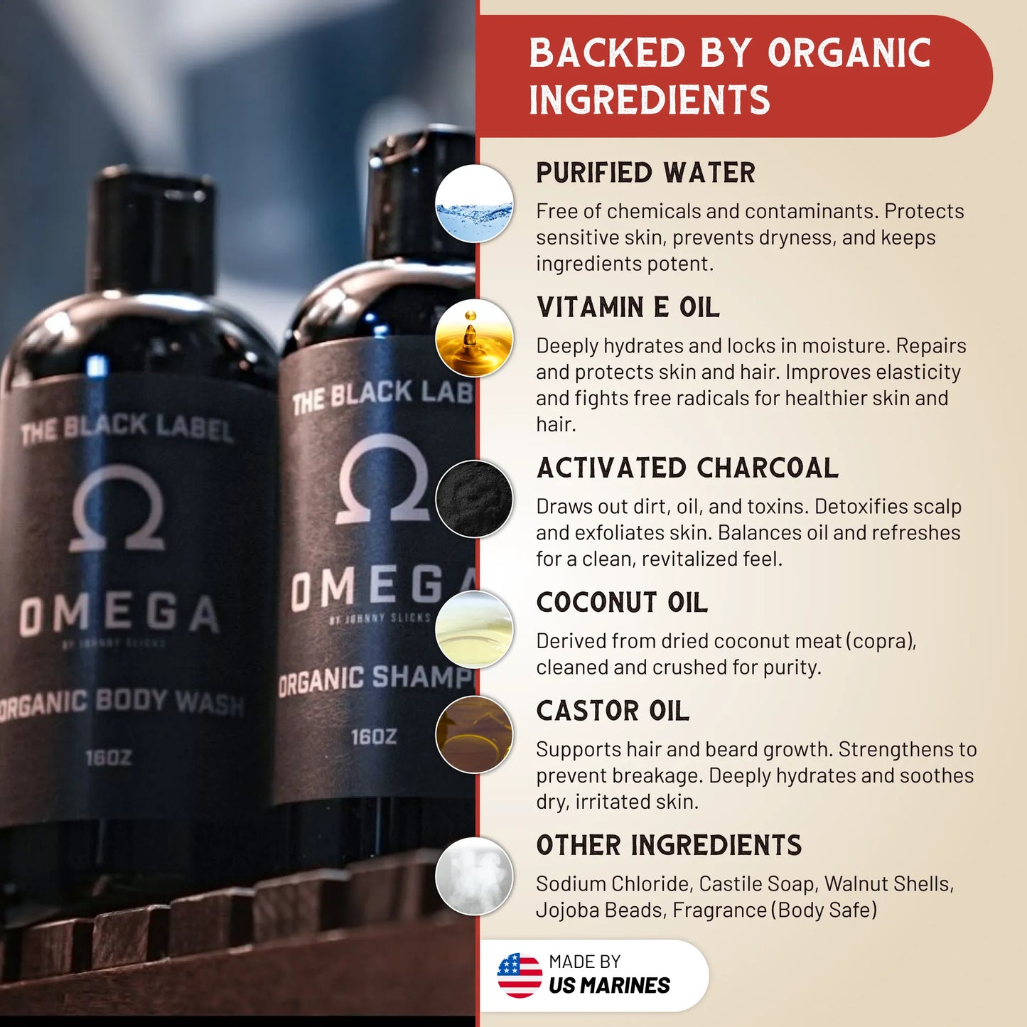 Omega Body Wash Johnny Slicks