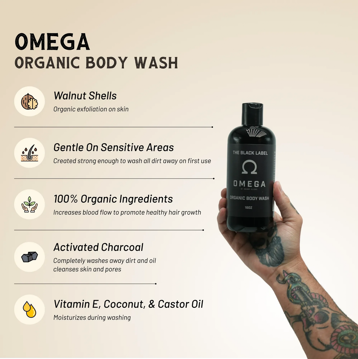 Omega Body Wash Johnny Slicks