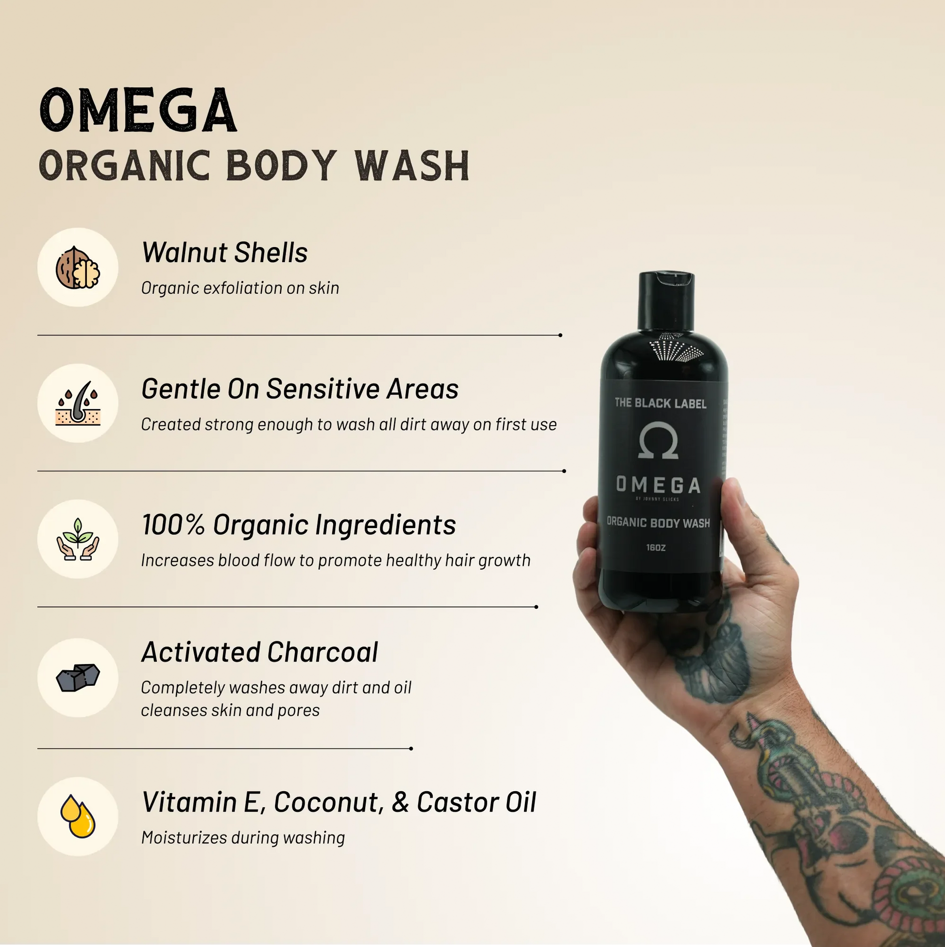 Omega Body Wash Johnny Slicks